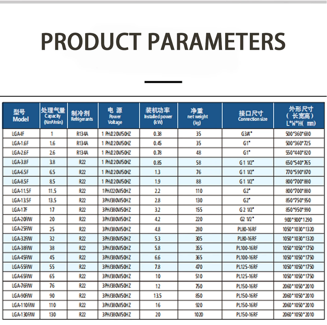 Air Cooling Refrigerant Air Dryer for Compressed Air with Environmental Refrigerant